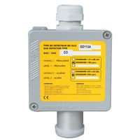 ADR CO GAS DETECTOR